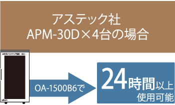 分娩時に必要な機器の場合6時間使用可能です