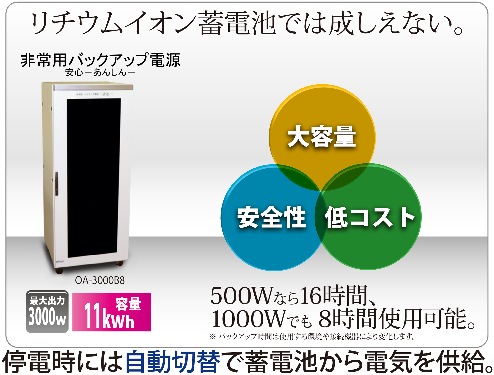 2000W対応の大出力・11000Whの大容量蓄電池「非常用バックアップ電源安心」